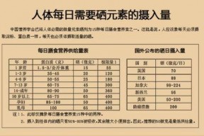 娱乐圈吃瓜元素表符号,符号解码，揭秘明星幕后故事