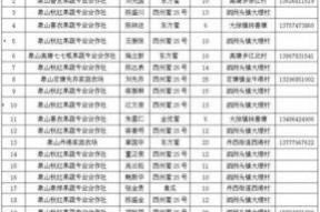 娱乐性质的瓜怎么吃,如何轻松享用娱乐八卦大餐